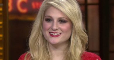 Meghan Trainor: ‘All About That Bass' Doesn't Skinny Bash | TODAY